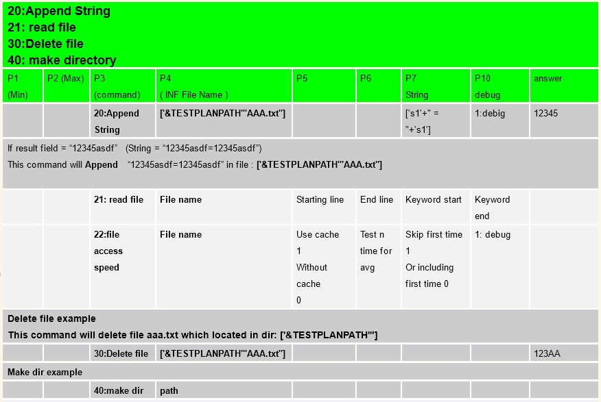 Itts inf example2.jpg