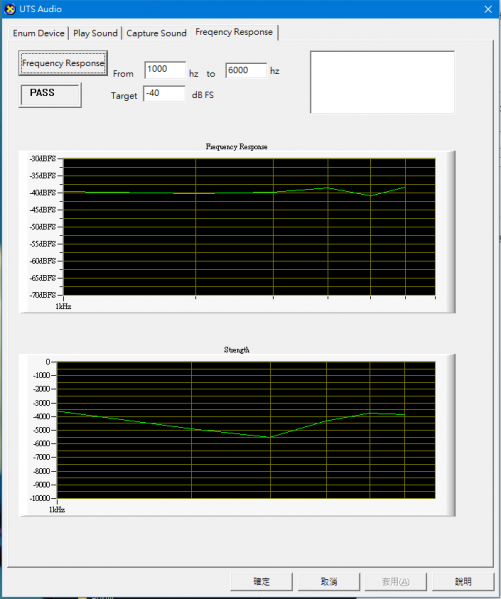 檔案:UTS audio freq response.png