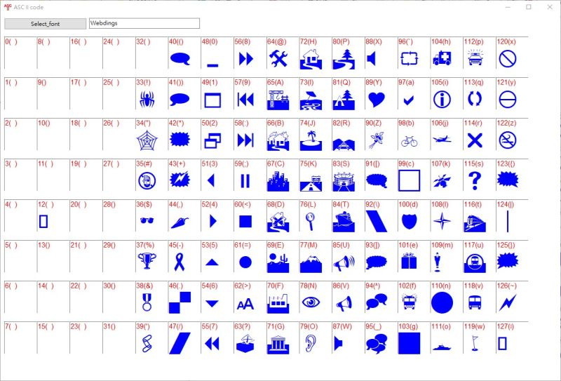 檔案:Ascii demo2.jpg