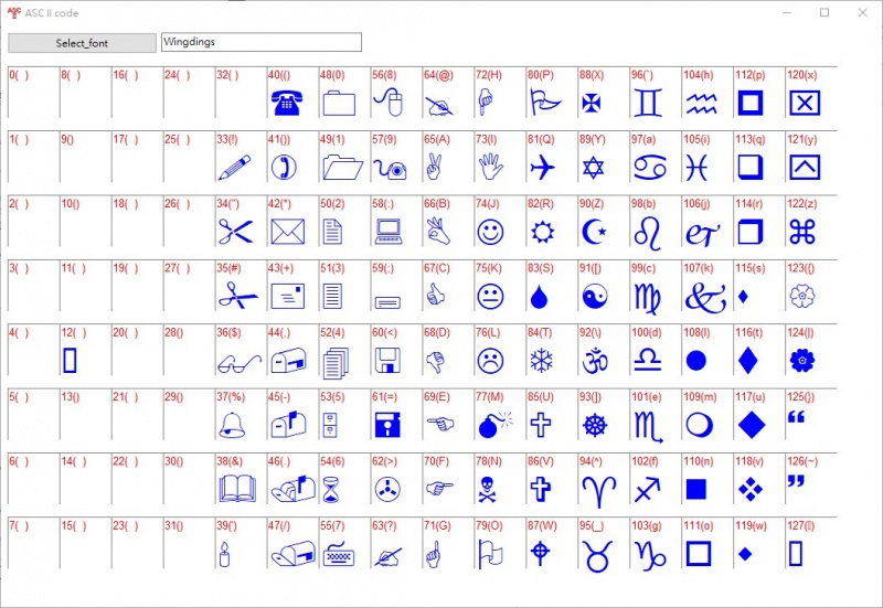 檔案:Ascii demo.jpg