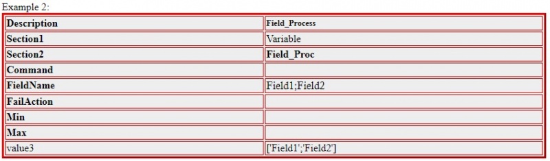 檔案:Field proc.jpg