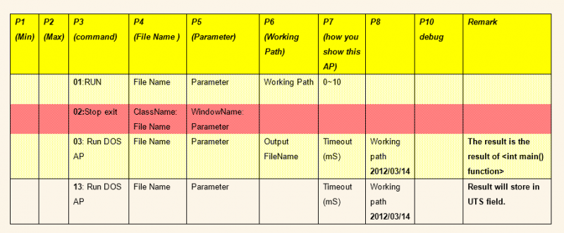 檔案:Uts run ap 1.png
